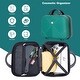 preview thumbnail 13 of 19, 4-piece ABS lightweight suitcase, 14 inch makeup box, aircraft wheels (14/20/24/28)