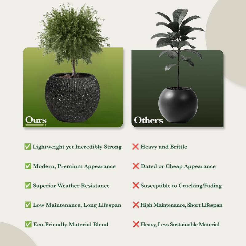 DTY Signature Mount Sherman 1-Piece Fiberstone Planter for Indoor/Outdoor