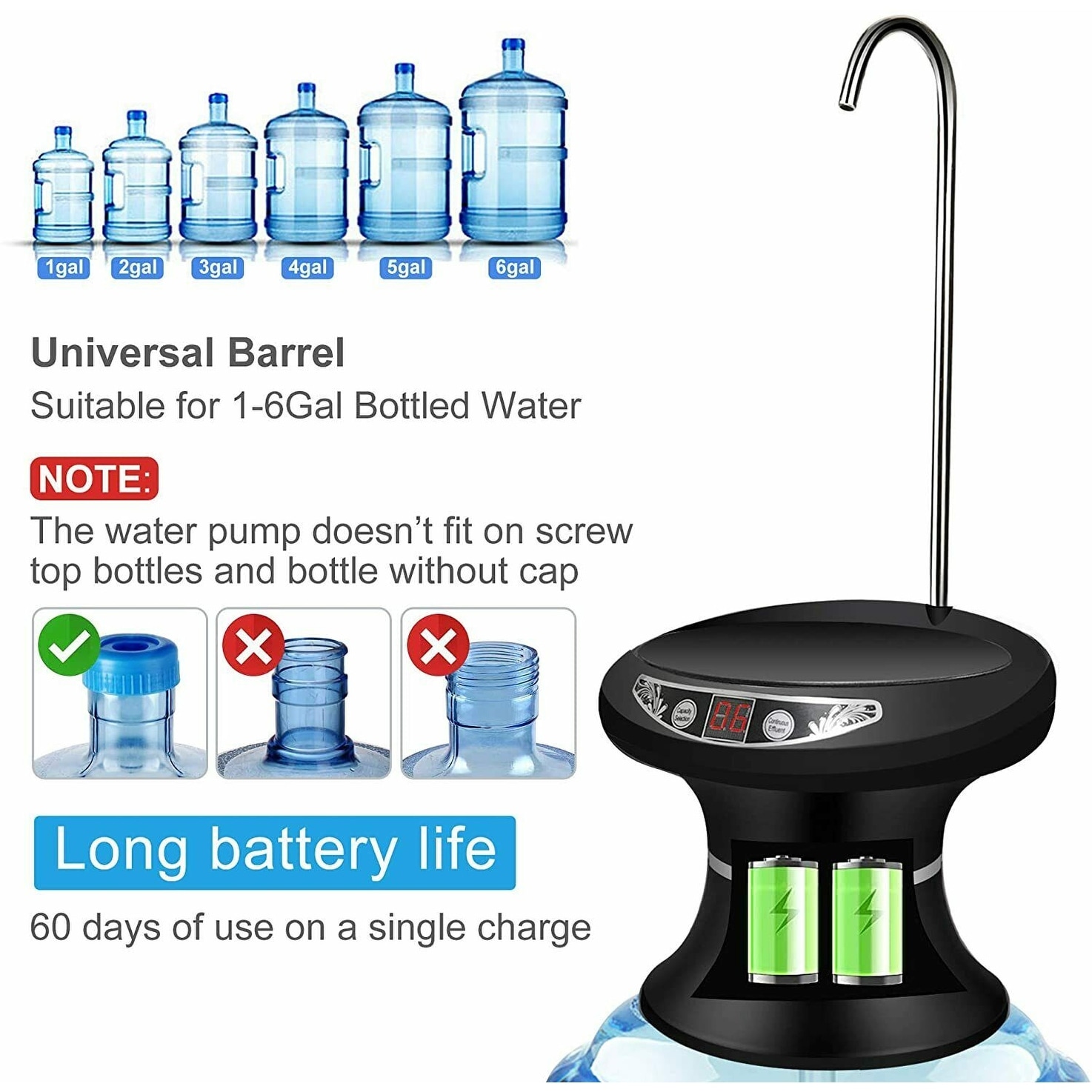 Buy PureAction Water Dispenser Pump for Water Bottle Cans, JUMBO