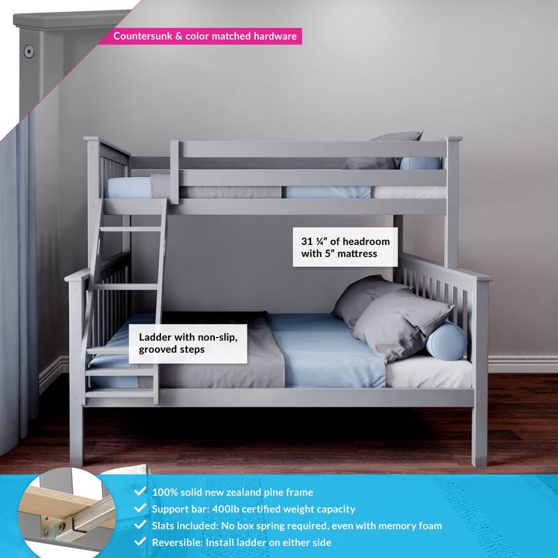 Max and Lily Twin over Full Bunk Bed