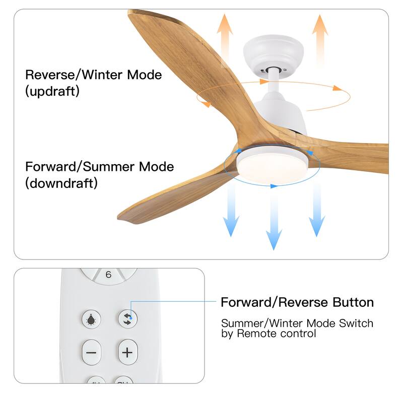 52 in. Indoor Ceiling Fan with light and Remote Control, 3 Yellow Wood Grian Blades - 52 INCHES