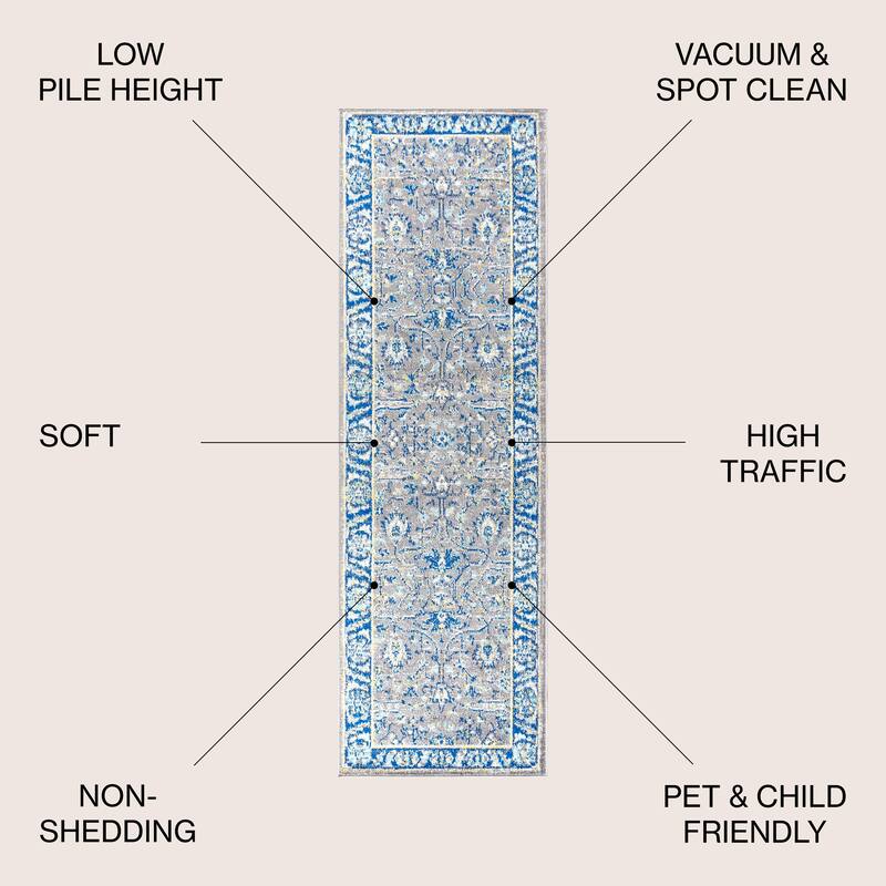 JONATHAN Y Traditional Persian Boho Floral Area Rug