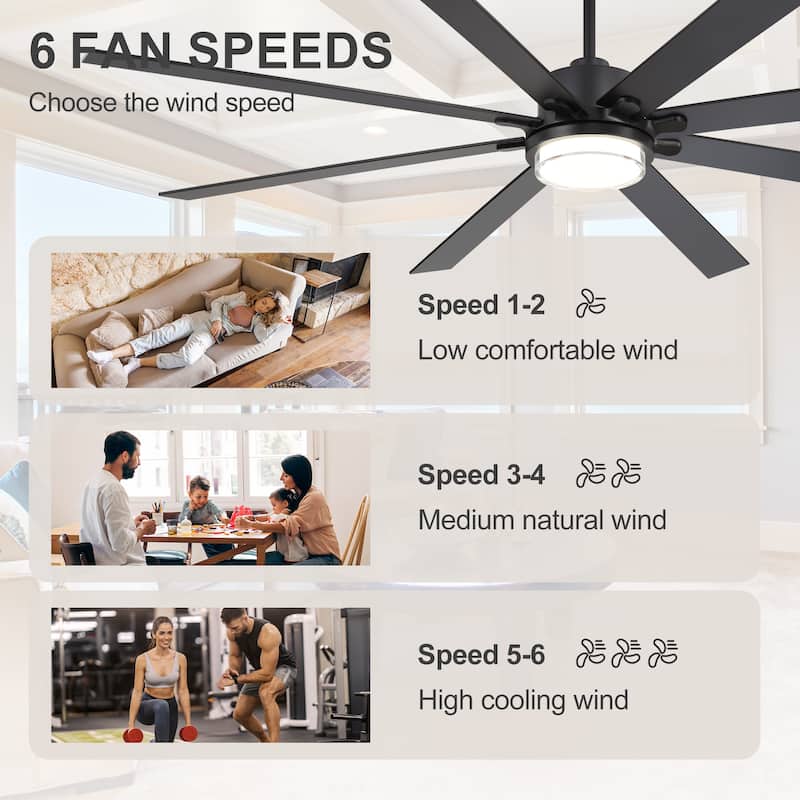 75"/80" Modern Matte Black Ceiling Fan with LED Light and Remote(8/10 Blades)