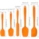Option Orange
