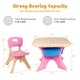 preview thumbnail 2 of 8, Gymax Plastic Children Kids Table & Chair Set 3 PC Play Furniture