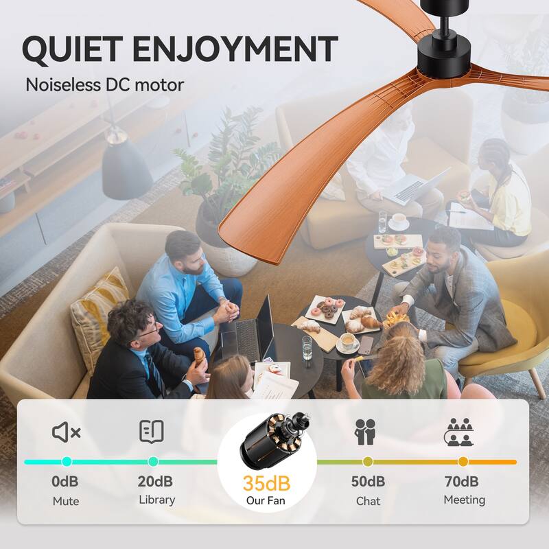 72" Large Modern ABS 3-Blade Ceiling Fan No Light with Remote