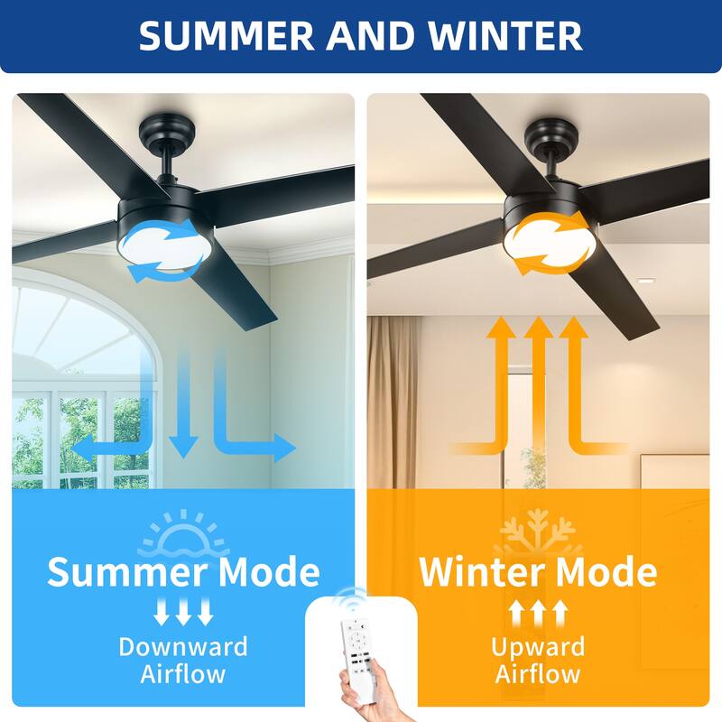 Moasis 4-Blade 48 inch Matte Black Ceiling Fan with LED Lights and Remote Control
