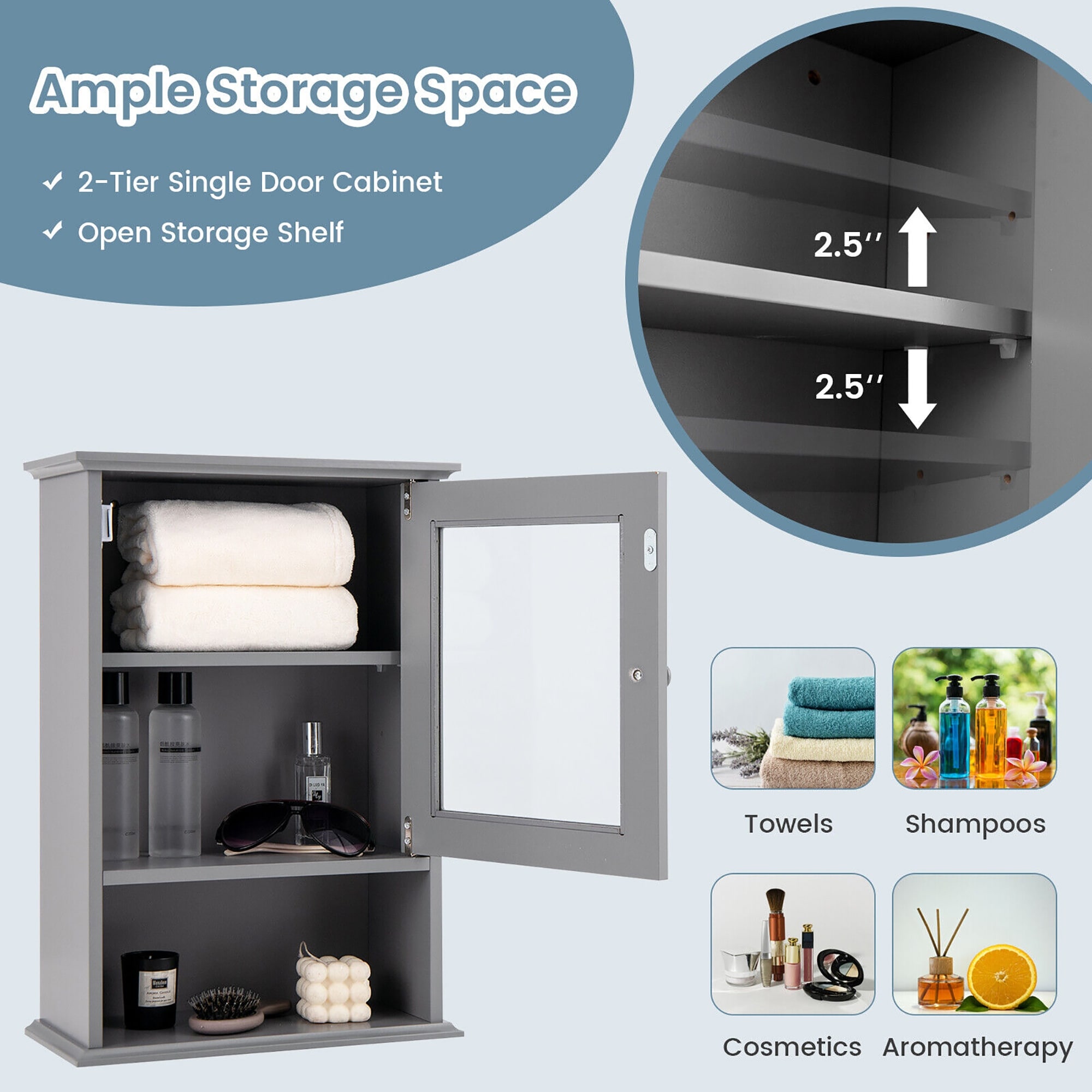 https://ak1.ostkcdn.com/images/products/is/images/direct/6bd35790a5305f79aaf98b81038a5c9ddd1e3590/Gymax-Wall-Mounted-Bathroom-Cabinet-Storage-Organize-Hanging-Medicine.jpg