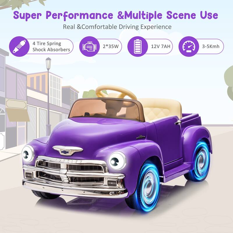 12V Electric Ride on Car with LCD Show and Parent Remote