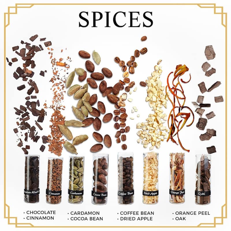 Speakeasy DIY Cocktail Infusion Kit, 15pc Mixology Set for Vodka, Gin, & Whiskey Lovers