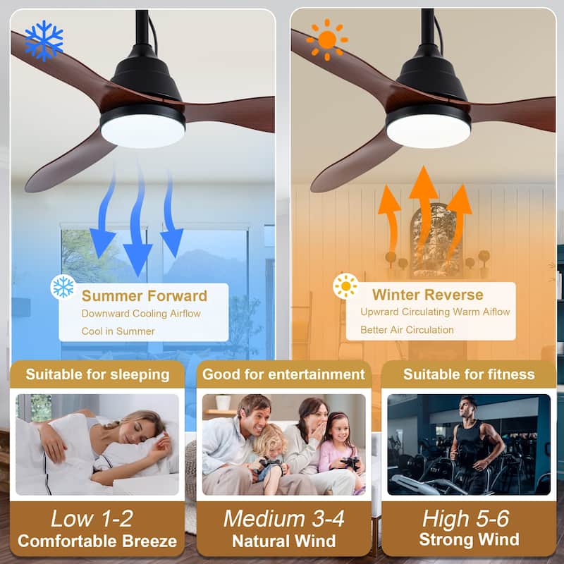 Cusp Barn 42" Outdoor Ceiling Fan with Light and Smart APP Remote Control, 6-Speed DC Motor Plug-in Hanging Fans with Cord