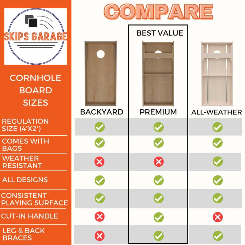 Weathered Outdoor Cornhole Board Set