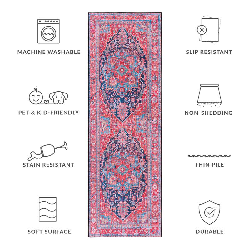 SAFAVIEH Tucson Machine Washable Slip Resistant Winnie Oriental Medallion - 2' 6" x 8' - Navy/Red - Runner