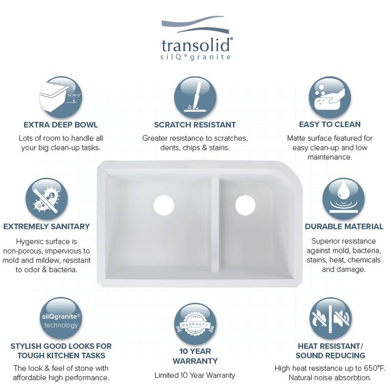 Transolid K-RUDJ3118 Radius 31-3/4" Undermount Double Basin Granite