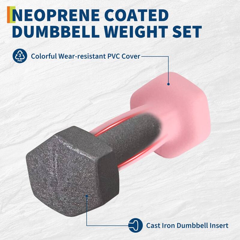 Dumbbell Set, Neoprene Dumbbell Free Hand Weight Set for Home Gym, Packed In Pairs - 1+2+3 lbs