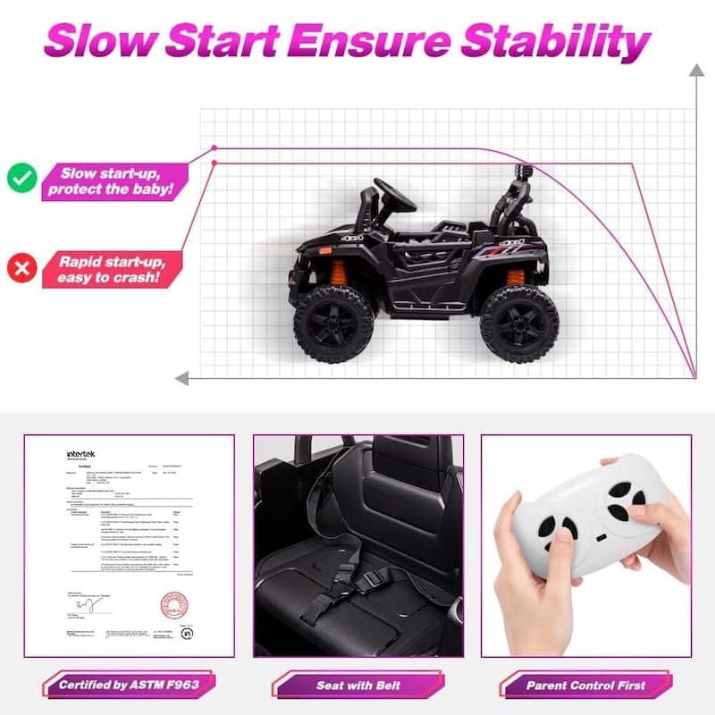 Kids Ride On Utv with Remote Control, 390W Double Motors 12V Kids Ride On Car Truck Toddles Electric Vehicle