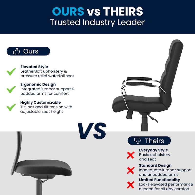 Mid-back LeatherSoft Executive Swivel Office Chair