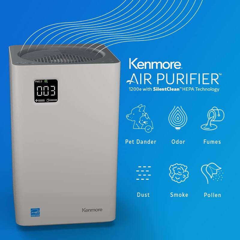 PM2010 Air Purifiers w/ H13 HEPA Filter, Covers Up to 1200 Sq.Foot
