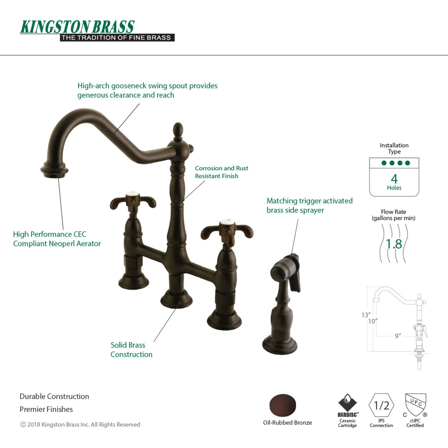French Country Bridge Kitchen Faucet with Brass Sprayer ...