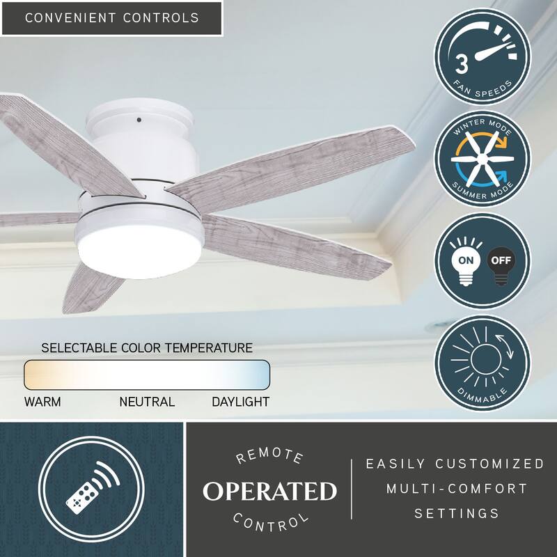 Armon Flush Mount 44-in. Ceiling Fan with LED Light Kit and Remote