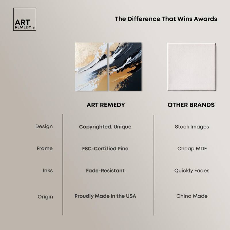 Forces III Canvas Set of 2 by Art Remedy, Gallery Wrapped