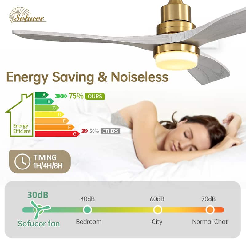 52" Solid Wood Noiseless 3-Blade Ceiling Fans with Dimmable LED Light Optional and Remote, 6-Speed Reversible DC Motor