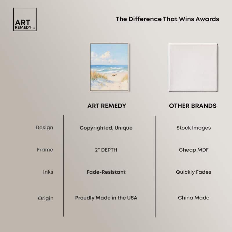 Guardians of the Coast I Canvas by Art Remedy