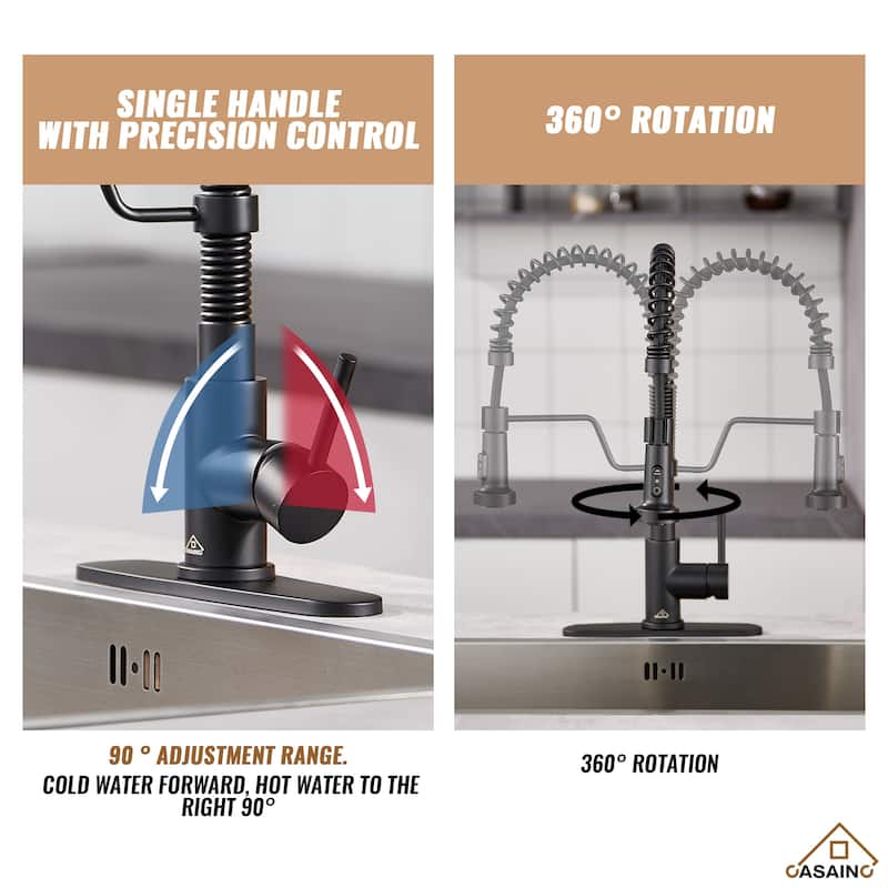 Single Handle Pull-Down Sprayer Kitchen Faucet