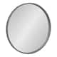 Option Gray