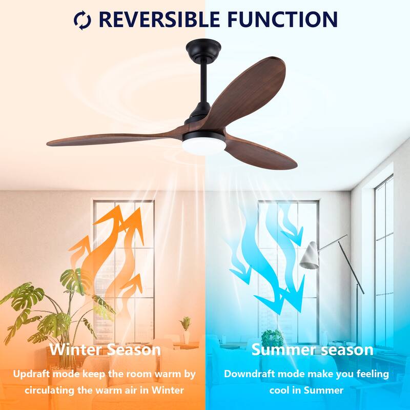 52" Ceiling Fans w/ Lights, Dimmable LED, Remote Control Reversible DC Motor