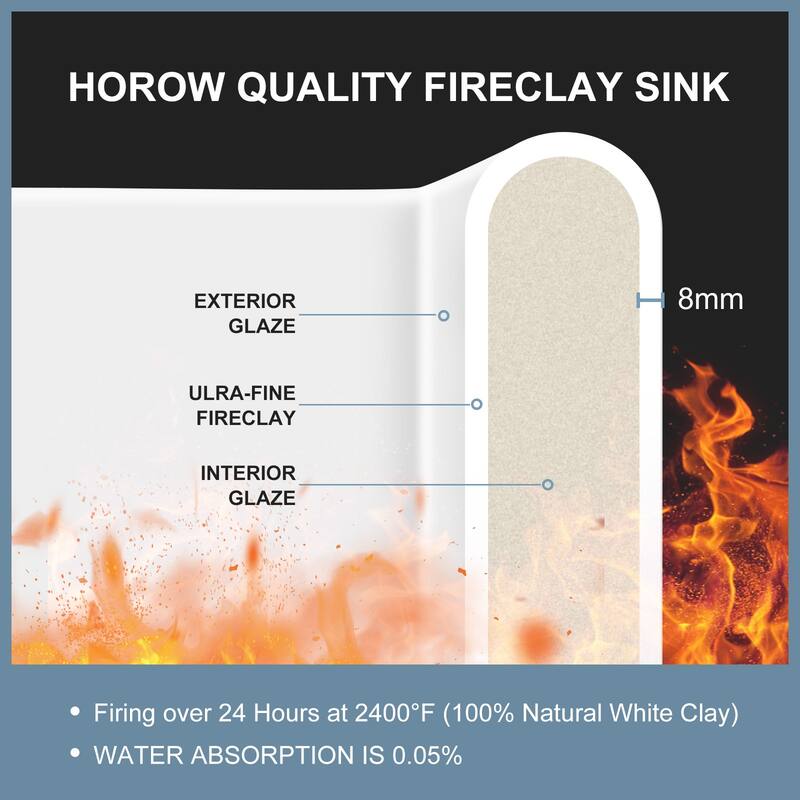 HOROW 33 in. Farmhouse/Apron-Front 50/50 Double Bowl White Fireclay Kitchen Sink with Bottom Grid and Strainer