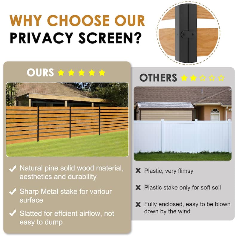 Outdoor Fence Panels Air Conditioner Fence Privacy Fence Screen
