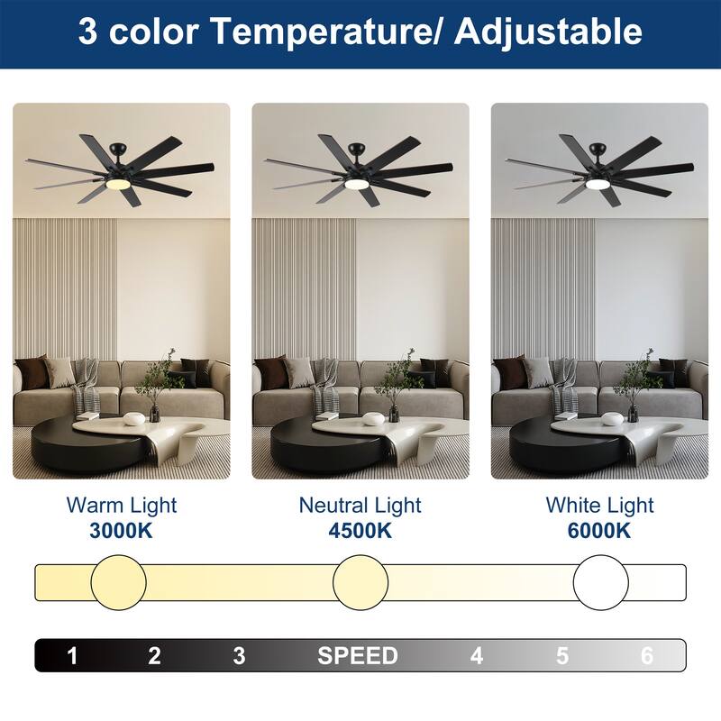 72 inch Large Ceiling Fans with Lights and Remote