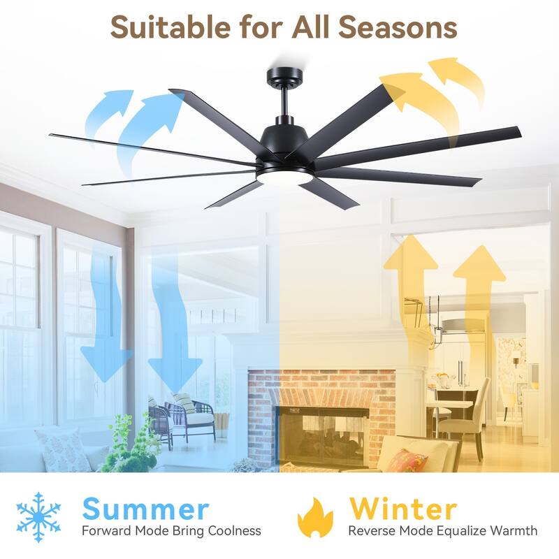 72 Inch Large Ceiling Fan with Light and Remote for Large Living Room Warehouse Outdoor Patio Farmhouse - 72 Inches