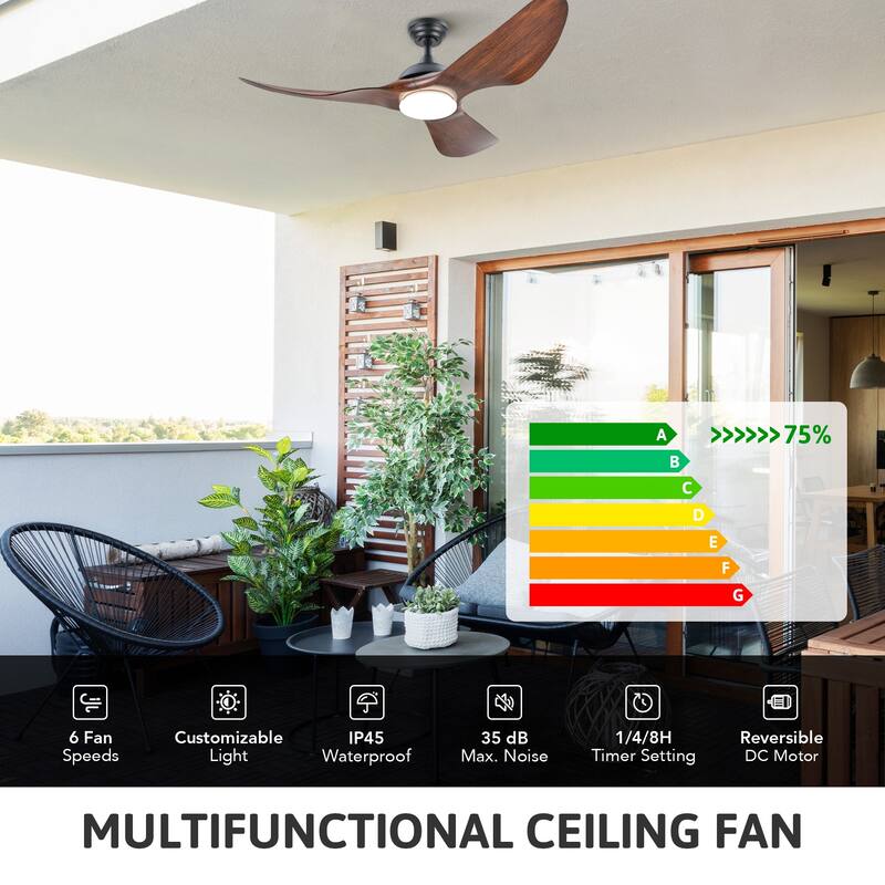 CO-Z 52" Outdoor Wet-Rated Waterproof LED Ceiling Fan with Dimmable Light and Remote Control