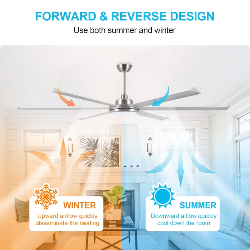MLiAN 80 In. 6 Aluminium Blades Indoor Ceiling Fan with Light Kit and Remote - 80"