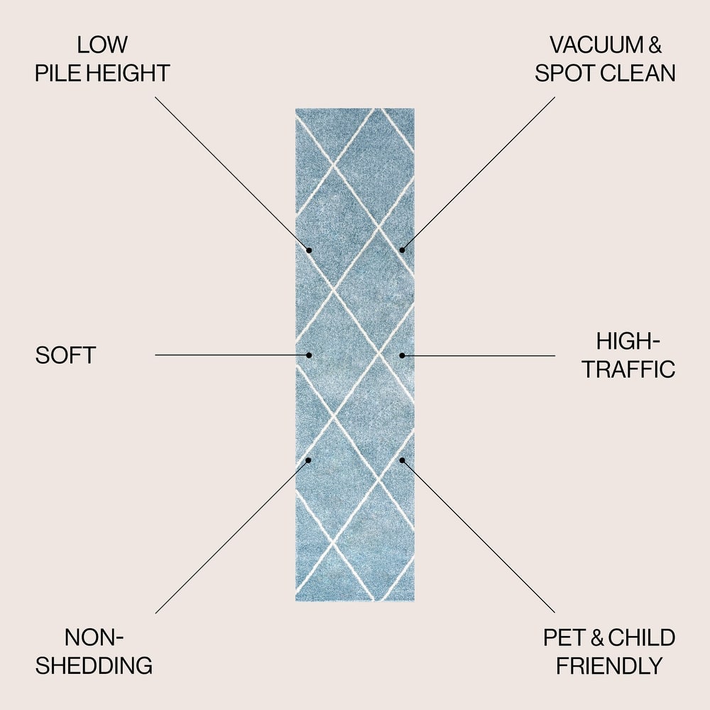 JONATHAN Y Viscon Minimalist Diamond Trellis Area Rug