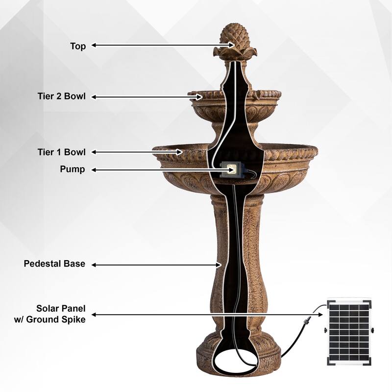 XBrand 39" 2-Tier Solar Water Fountain – Sandstone Resin, Auto Pump, Classic Design