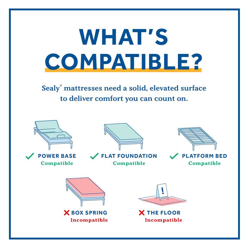 Sealy Posturepedic Spring Cranberry 13-inch Medium Faux Euro Top Mattress Set