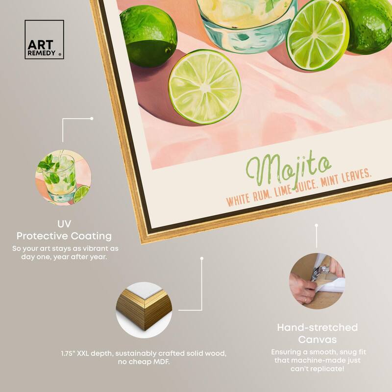 Mojito Recipe Poster Canvas by Art Remedy