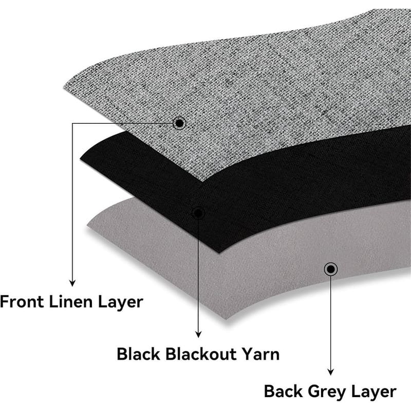 Grey Faux Linen Blackout 52x72" Grommet
