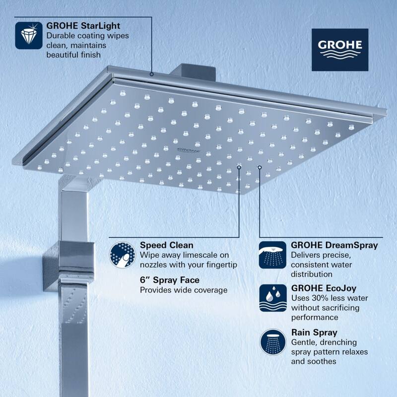 Grohe Euphoria 1.8 GPM Single Function Rain Shower Head with EcoJoy,