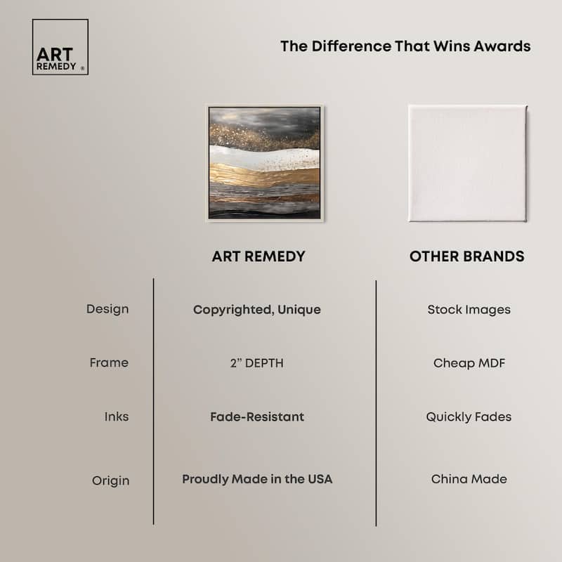 Moonlit Gold III Canvas by Art Remedy
