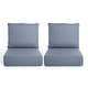 preview thumbnail 49 of 103, Pocassy 22"x24"x6" Thick Cushions Pillows Indoor & Outdoor Cushion 2 Set Seat & Back Cushion - Baby Blue Cushion