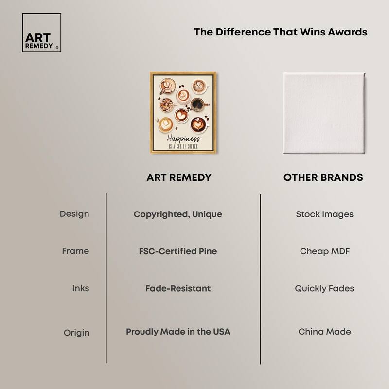 68945 Coffee Cup Collection Canvas by Art Remedy