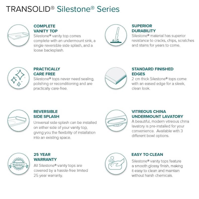 Transolid VT57.75x22-1KU-8 Silestone 58" Quartz Vanity Top with
