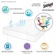 Roomfitters Cal King Deep Pocket Waterproof Mattress Pad, Moisture ...