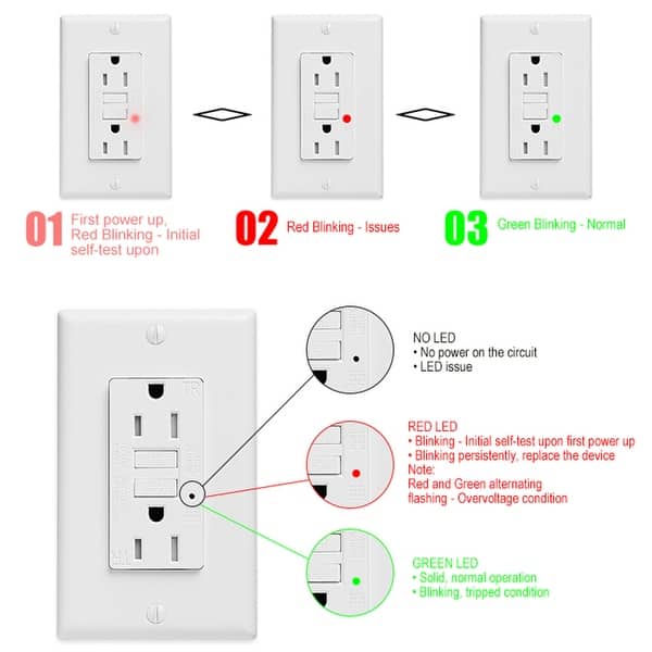 Shop Gfci Wall Outlet 20amp 15amp Safety Leakage Protection