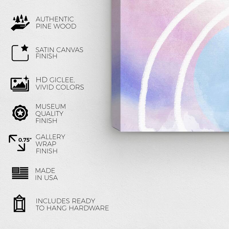 Wynwood Studio Canvas Abstract Pastel Vision abstract Blue and Light Blue Modern & Contemporary Wall Art Canvas Print