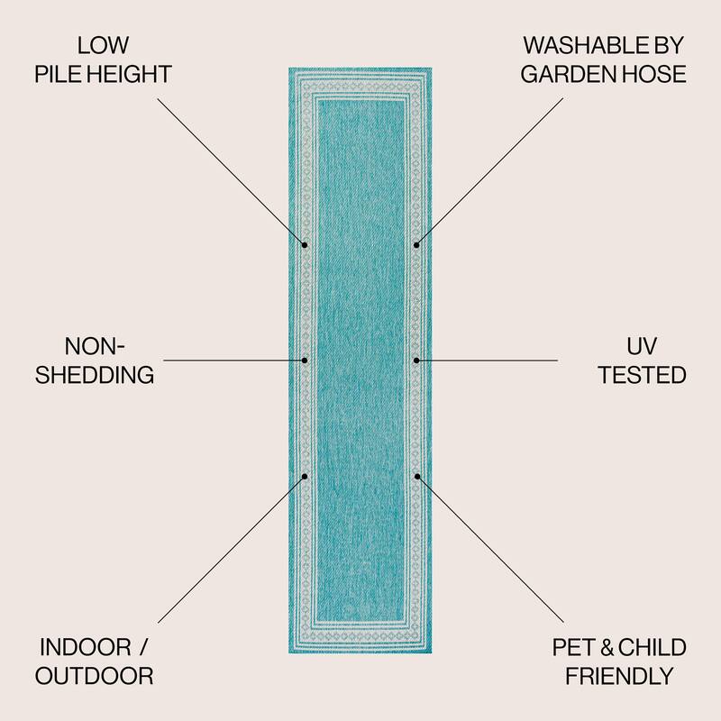 JONATHAN Y Havana Classic Diamond Border Indoor/Outdoor Area Rug - 2 X 8 - Aqua/Light Gray